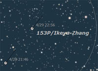 Comet Chaser's Binocular Chart