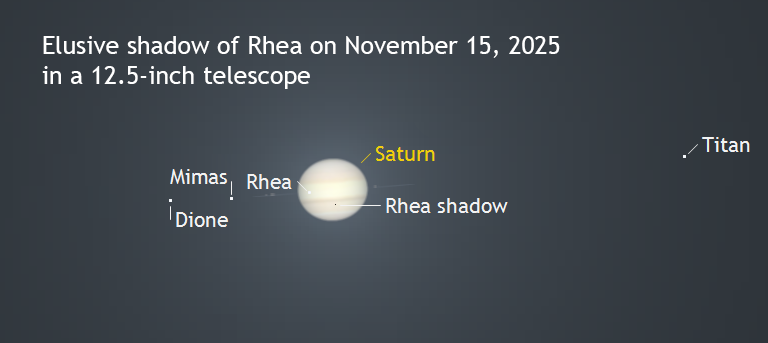 Rhea Shadow Transit